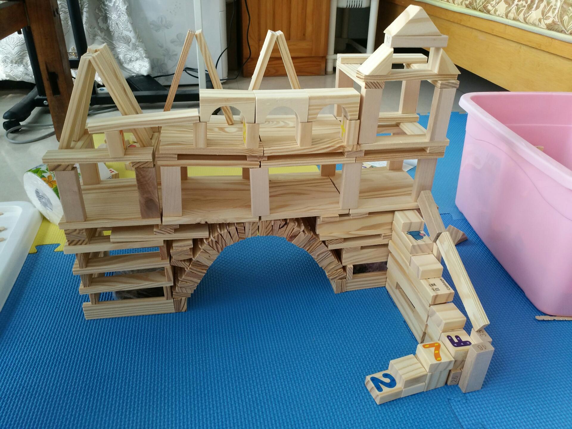 Block Gallery: Creative Project Appreciation - Learn More